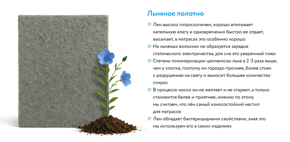 Ортопедический матрас Mr.Mattress Honnemed Traum