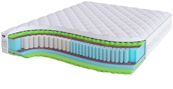Матрас Real Zone Duo Massage S500/S1000