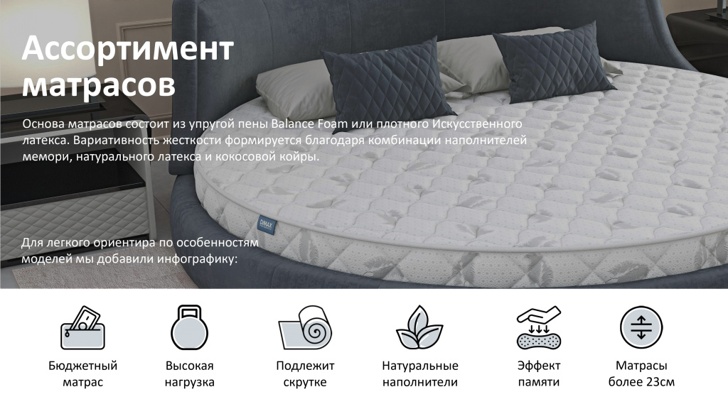 Презентация круглых матрасов РАУНД_page-0004.jpg