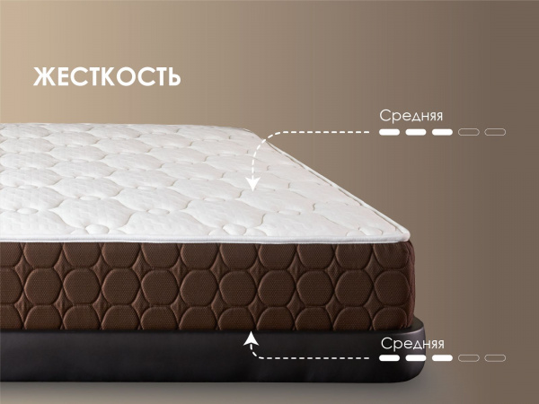 Матрас Dimax Твин Медиум