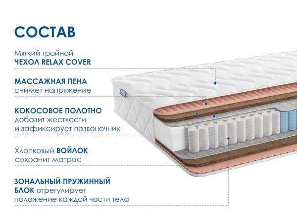 Матрас Dimax Relmas Twin Cocos 3Zone