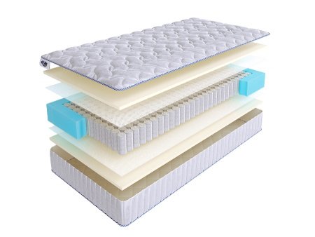 Матрас SkySleep JOY TWIN FOAM S500 (Джой Твин Фоам S500)