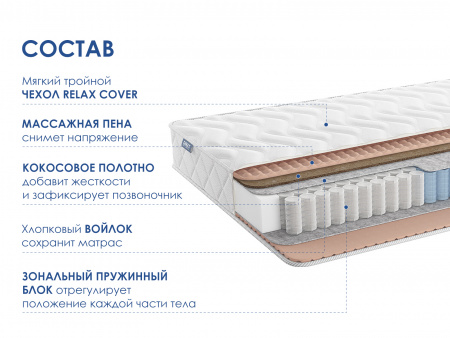 Матрас Dimax Relmas Cocos 1 3Zone