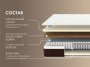 Матрас Dimax Твин Медиум софт