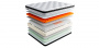 Матрас Mr.Mattress Signature Touch XL