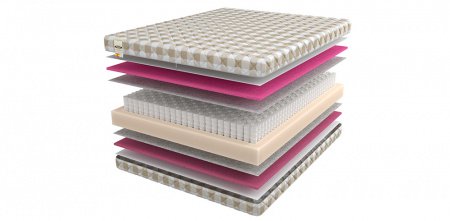 Матрас Mr.Mattress Light Way Alliance (Лайт Вэй Аллиансе)