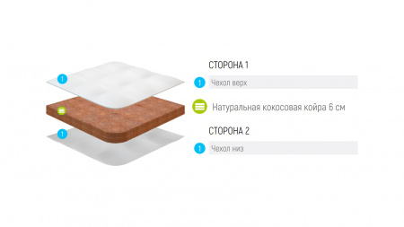 Купить Детский матрас Lonax Baby Cocos-6 (БЕБИ КОКОС-6) в Воронеже 