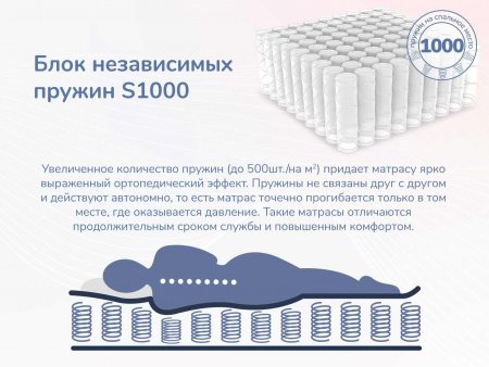 Матрас Dimax Relmas Various S1000