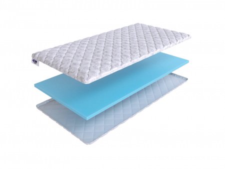 Топпер SkySleep Orto Foam