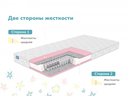 Купить Детский матрас Dimax Луна в Воронеже 