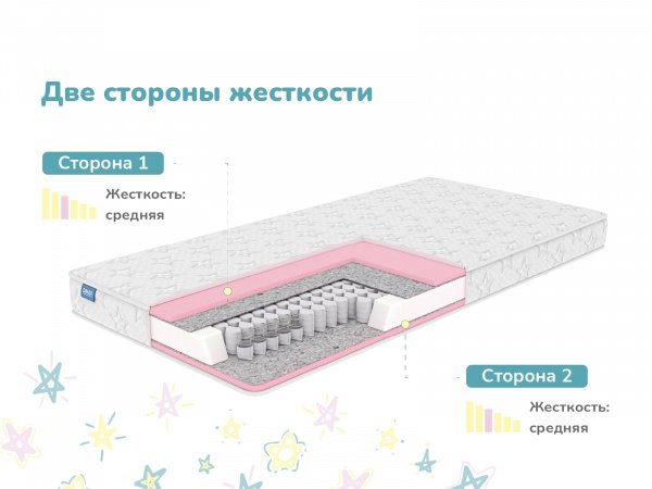Купить Детский матрас Dimax Луна в Воронеже 