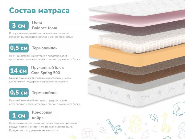 Купить Детский матрас Dimax Затейник в Воронеже 