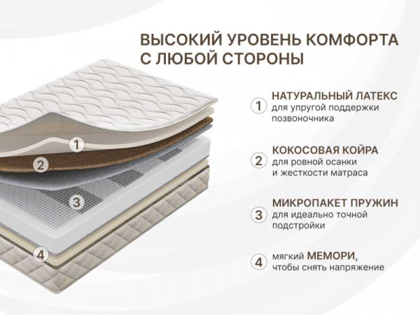 Матрас Dimax Микро Медиум мемо