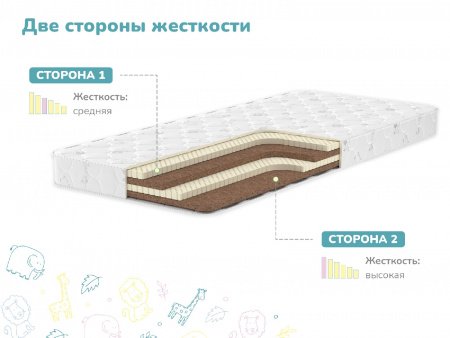 Купить Детский матрас Dimax Спортсмен Плюс в Воронеже 