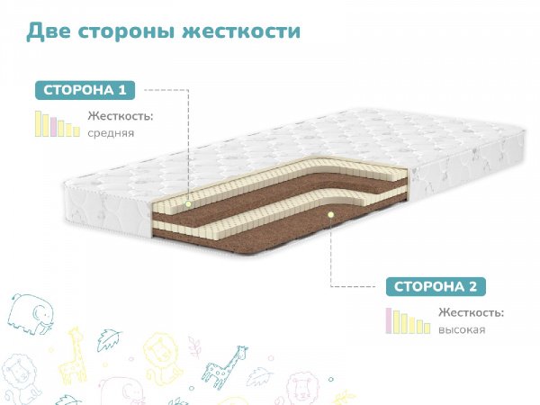 Купить Детский матрас Dimax Спортсмен Плюс в Воронеже 