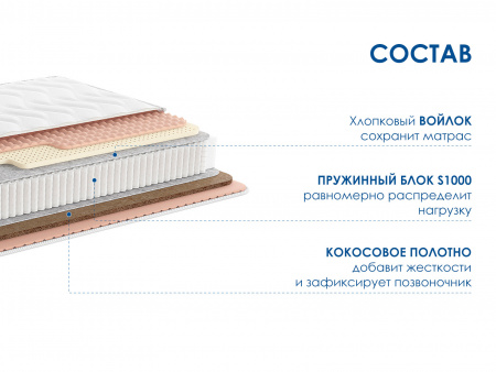 Матрас Dimax Relmas Mix 3 S1000