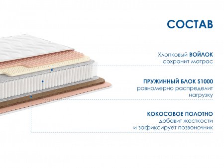 Матрас Dimax Relmas Mix 4 S1000