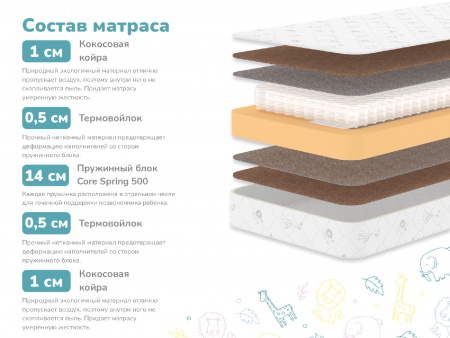 Купить Детский матрас Dimax Волшебник в Воронеже 
