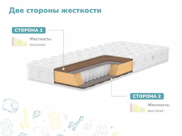 Купить Детский матрас Dimax Волшебник в Воронеже 