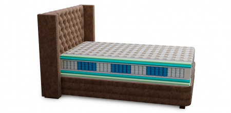 Кровать с матрасом Mr.Mattress Set L в Воронеже 