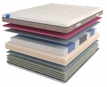 Ортопедический матрас Mr.Mattress Honnemed Health XL