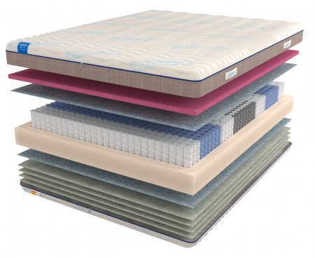 Ортопедический матрас Mr.Mattress Honnemed Health XL