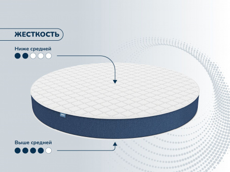 Матрас Dimax Раунд 16 латекс кокос
