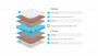 Купить Детский матрас Lonax Baby Cocos-TFK (Жаккард) (БЕБИ КОКОС-ТФК) в Воронеже 
