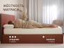 Матрас Dimax Микро Мемо Софт