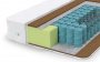 Купить Детский матрас Lonax Baby Cocos-TFK (Жаккард) (БЕБИ КОКОС-ТФК) в Воронеже 