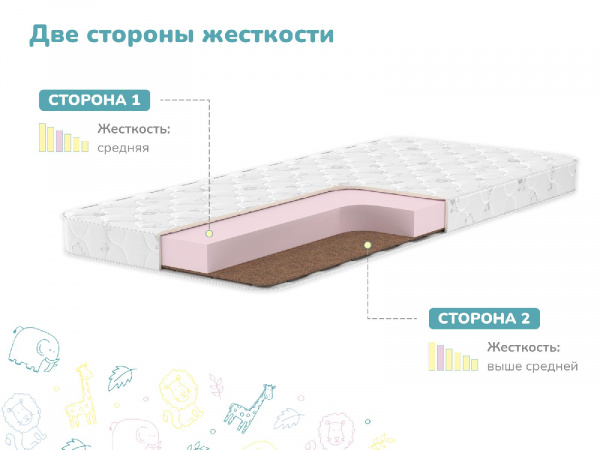 Купить Детский матрас Dimax Умка в Воронеже 