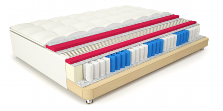 Кроватный бокс Mr.Mattress Top Box в Воронеже 