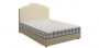 Кровать с матрасом Mr.Mattress Set M в Воронеже 
