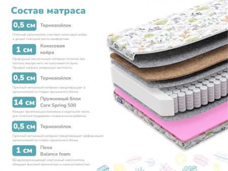 Купить Детский матрас Dimax Звездочет, х/б в Воронеже 