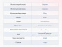 Матрас Dimax Твист Ролл Лайт стиф