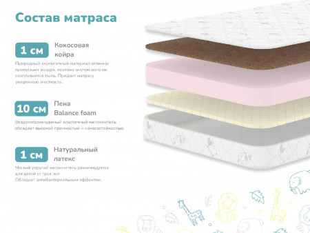 Купить Детский матрас Dimax Очумелкин в Воронеже 