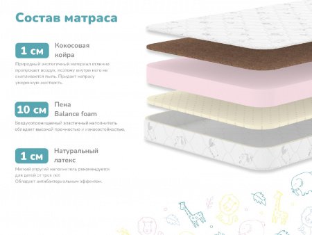 Купить Детский матрас Dimax Очумелкин в Воронеже 