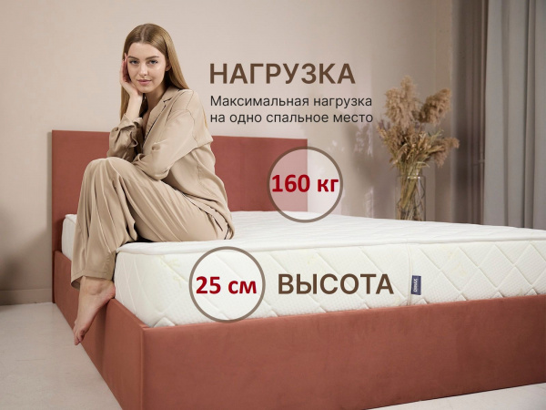 Матрас Dimax Микро Медиум Мемо Софт