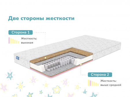 Купить Детский матрас Dimax Комета в Воронеже 