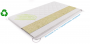 Топпер Mr. Mattress Plex XL