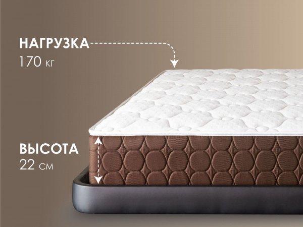 Матрас Dimax Твин Медиум софт