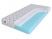 Матрас SkySleep InFlex Model 5S (Инфлекс Модель 5 С)