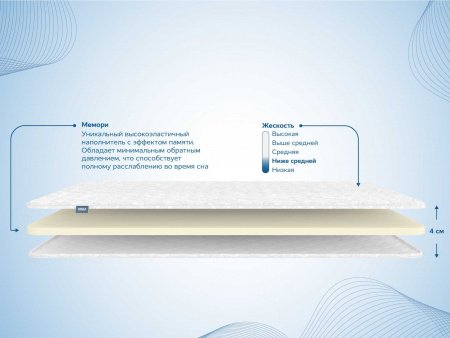 Топпер Dimax Мемори