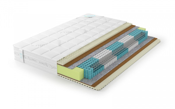Матрас Lonax Relax Medium S1000 5 Zone (РЕЛАКС МЕДИУМ С1000 5 ЗОН)