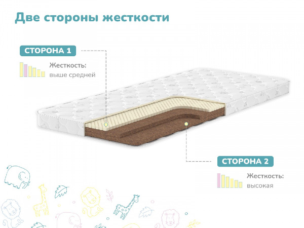Купить Детский матрас Dimax Дрёмушка Макси в Воронеже 