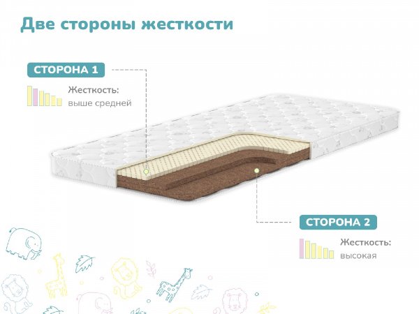 Купить Детский матрас Dimax Дрёмушка Макси в Воронеже 