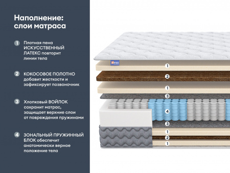 Матрас Dimax Биг дабл хард