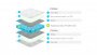 Матрас Lonax ППУ TFK (ППУ ТФК)