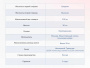 Матрас Dimax Твист Ролл Мемори