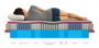Ортопедический матрас Mr.Mattress Honnemed Health L